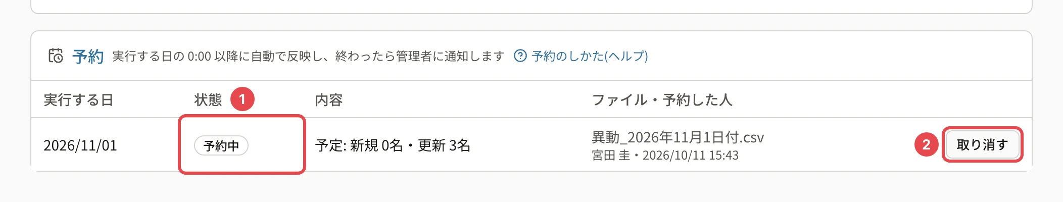 予約の一覧。状態「予約中」に番号1、「取り消す」に番号2の枠
