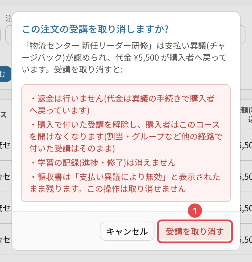 「この注文の受講を取り消しますか?」の確認。返金は行いません・購入で付いた受講を解除し購入者はこのコースを開けなくなります(割当・グループなど他の経路で付いた受講はそのまま)・学習の記録(進捗・修了)は消えません・領収書は「支払い異議により無効」と表示されたまま残ります。「受講を取り消す」に番号1の枠