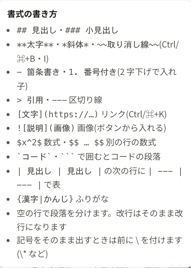 「書式の書き方」の一覧。見出し・太字・箇条書き・引用・リンク・画像・数式・コード・表・ふりがな・段落の分け方・記号をそのまま出す方法