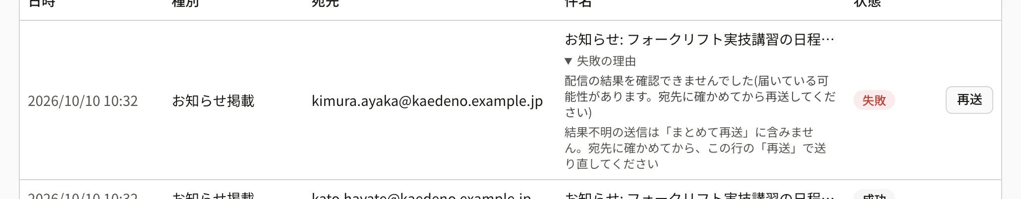 結果不明の失敗の理由を開いたところ。「配信の結果を確認できませんでした(届いている可能性があります。宛先に確かめてから再送してください)」