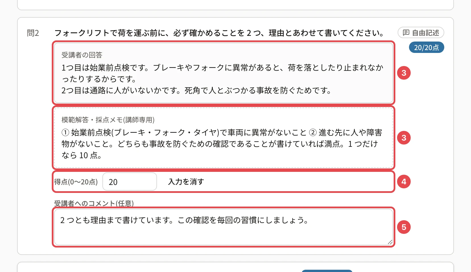 自由記述の採点。受講者の回答に番号1、模範解答・採点メモ(講師専用)に番号2、得点(0〜20点)の欄に番号3、受講者へのコメントに番号4の枠。右上に「20/20点」
