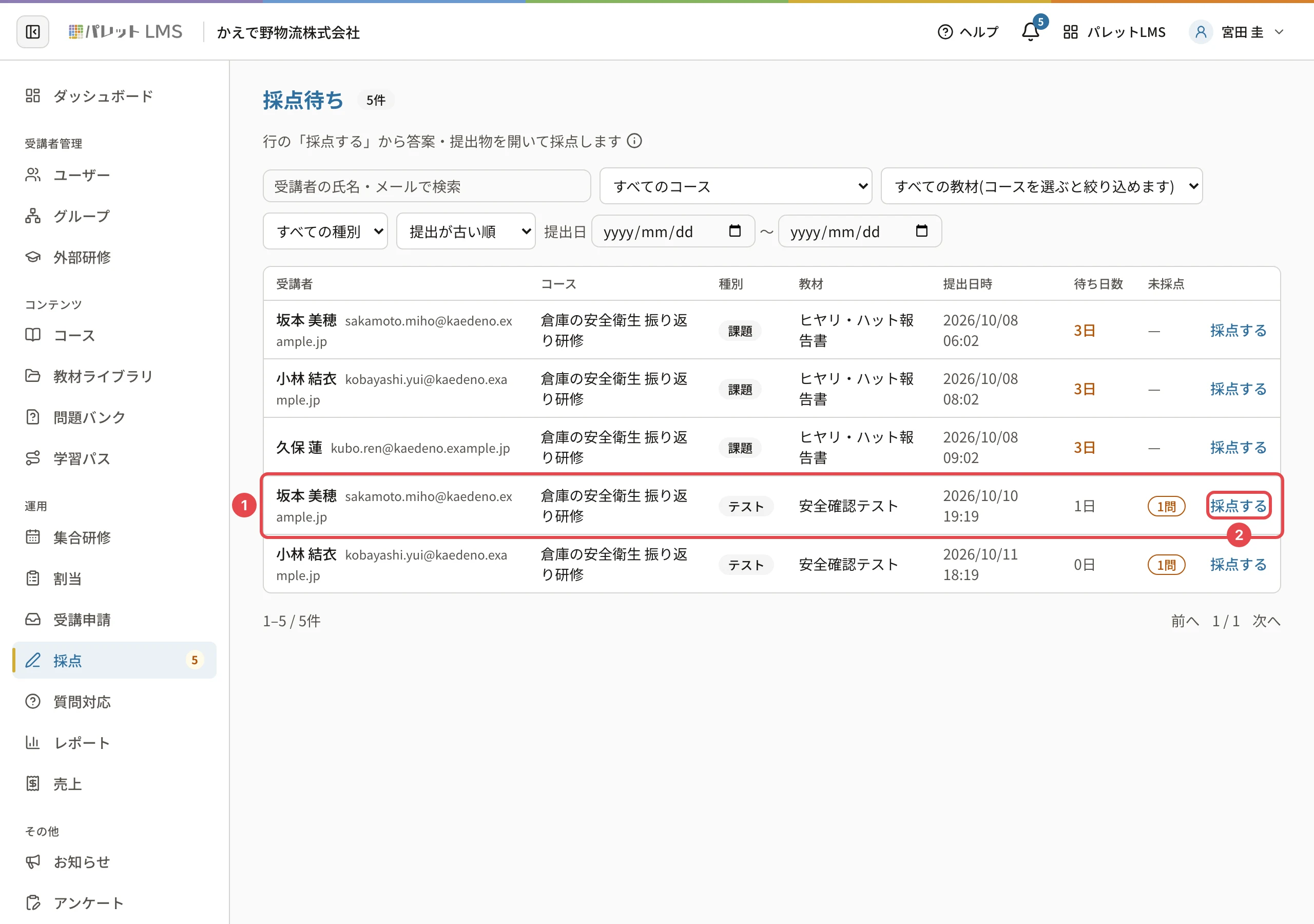 採点待ちの一覧。テスト「安全確認テスト」の行に番号1、その行の「採点する」に番号2の枠。未採点の欄に「1問」