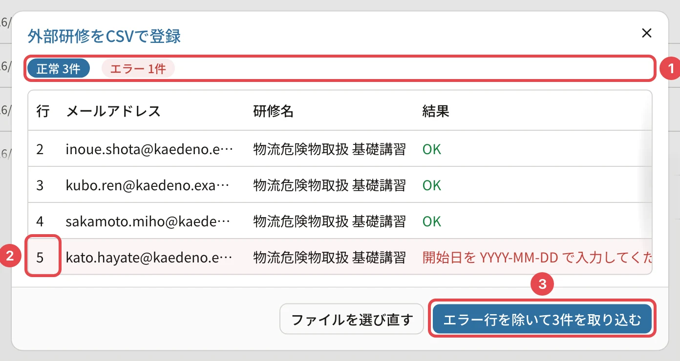 取り込む行の確認。「正常 3件」「エラー 1件」に番号1、エラーの行に番号2、「エラー行を除いて3件を取り込む」に番号3の枠