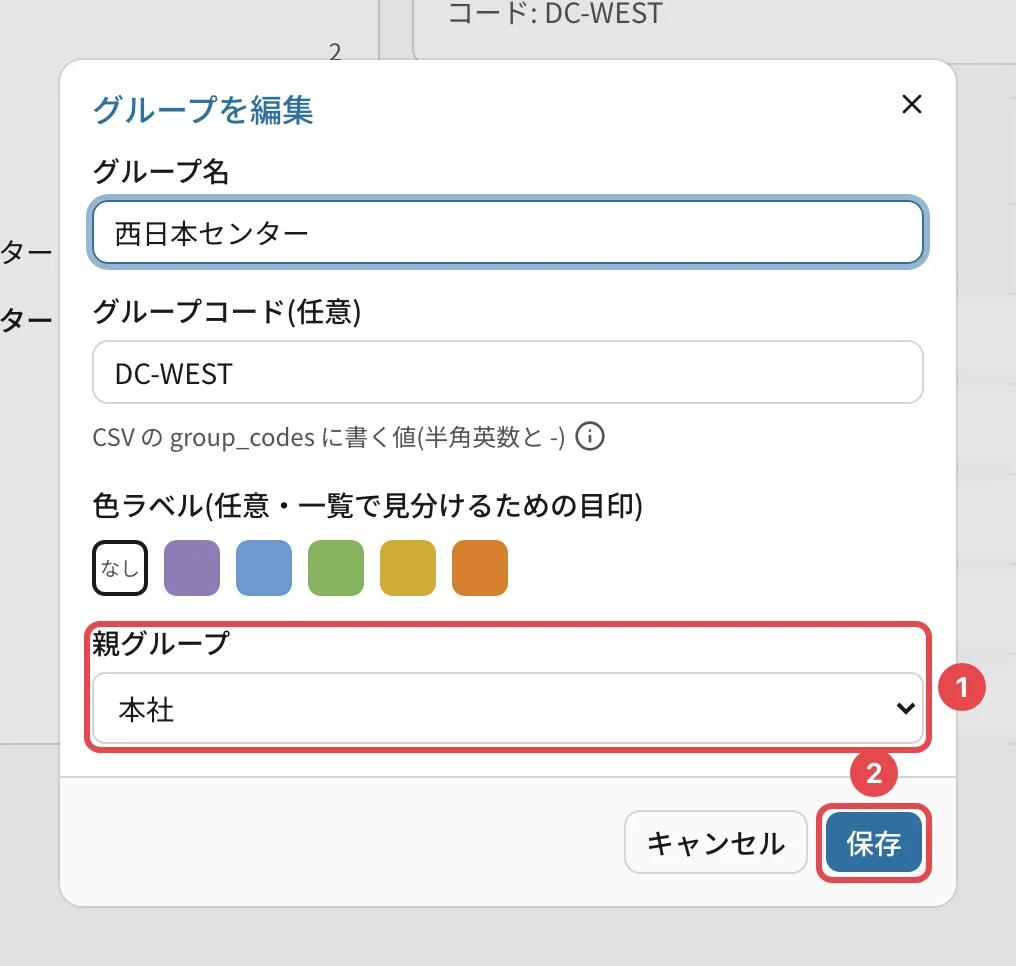 グループを編集のダイアログ。グループ名「西日本センター」、グループコード「DC-WEST」、親グループ「本社」に番号1、「保存」に番号2の枠