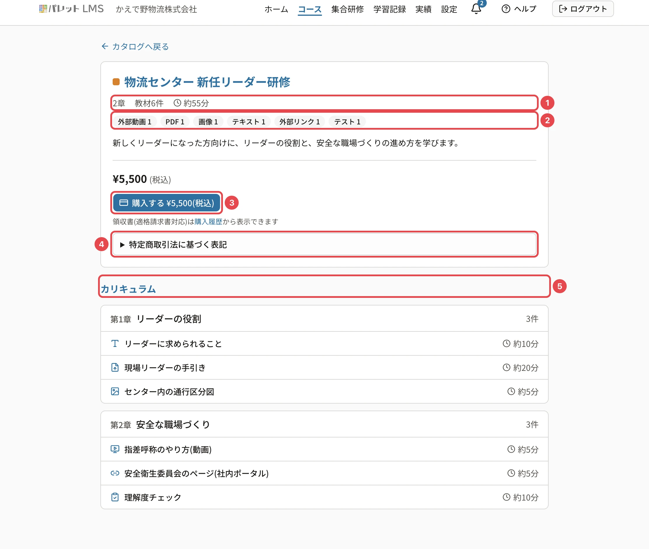 カタログのコースの詳細。「2章 教材6件 約55分」に番号1、教材の種類の内訳に番号2、「購入する ¥5,500(税込)」に番号3、「特定商取引法に基づく表記」に番号4、カリキュラムに番号5の枠