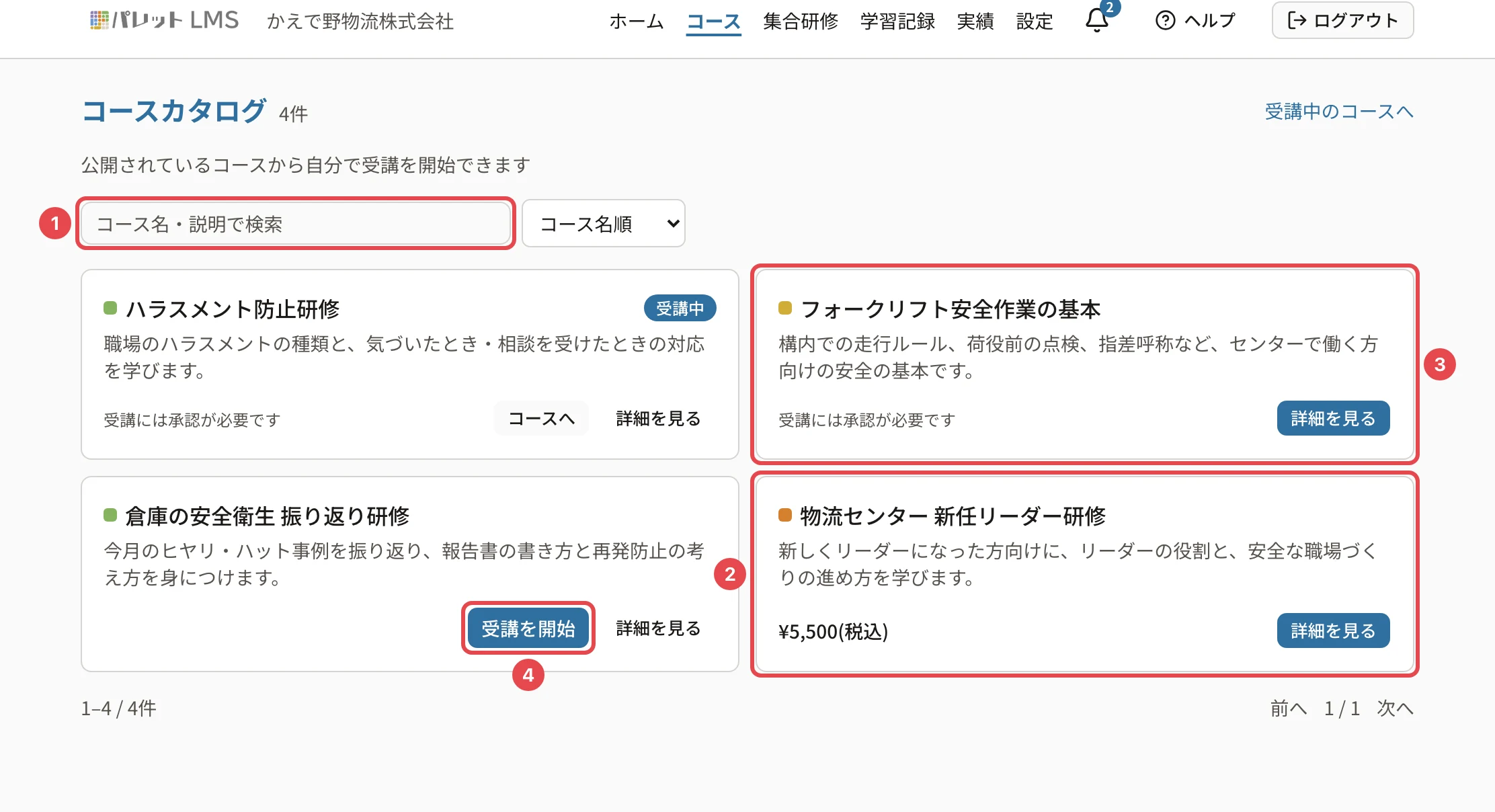 コースカタログ。検索の欄に番号1、価格つきのコース(¥5,500(税込)・詳細を見る)に番号2、「受講には承認が必要です」のコースに番号3、「受講を開始」に番号4の枠