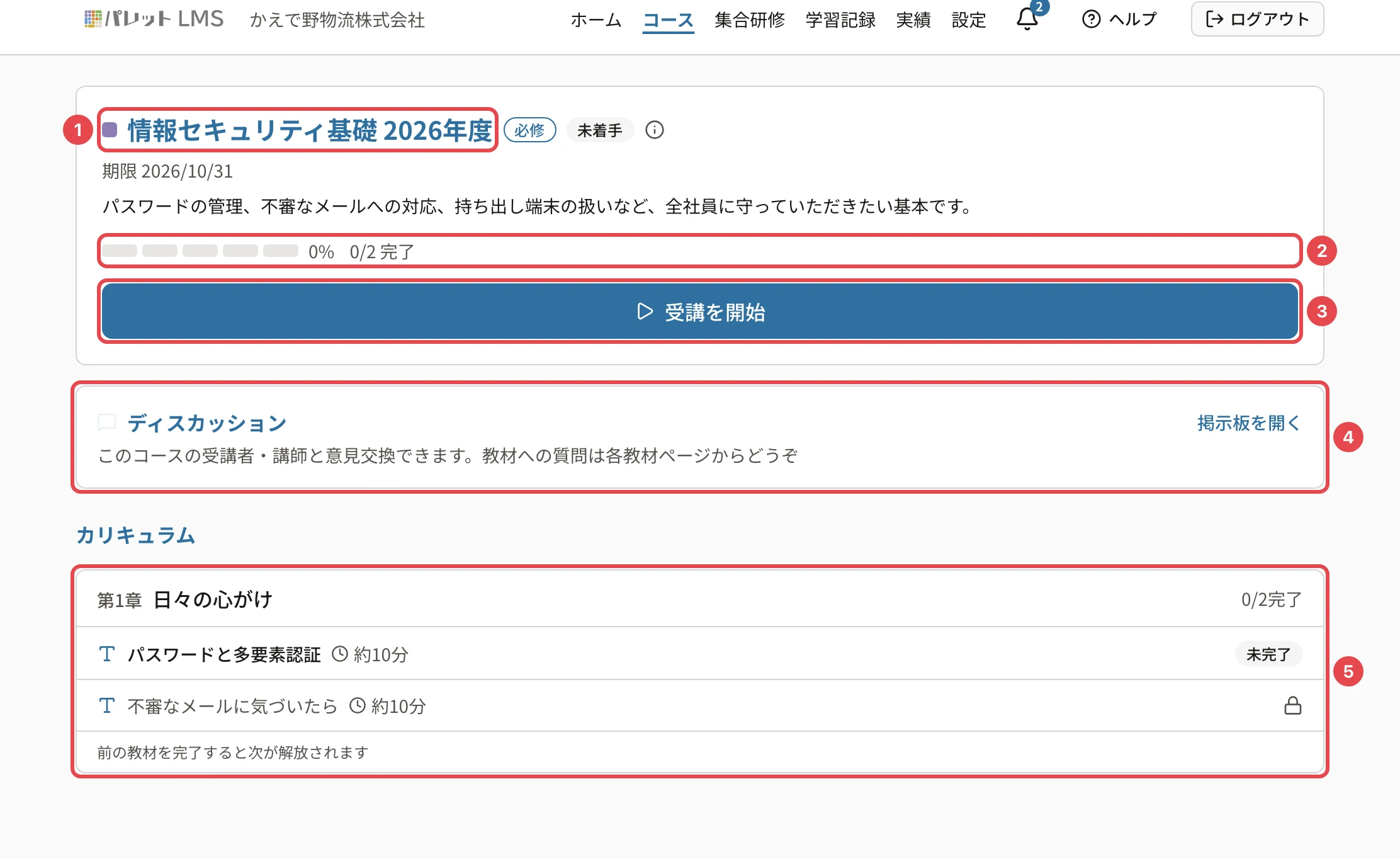 コースの画面。「受講を開始」に番号3の枠