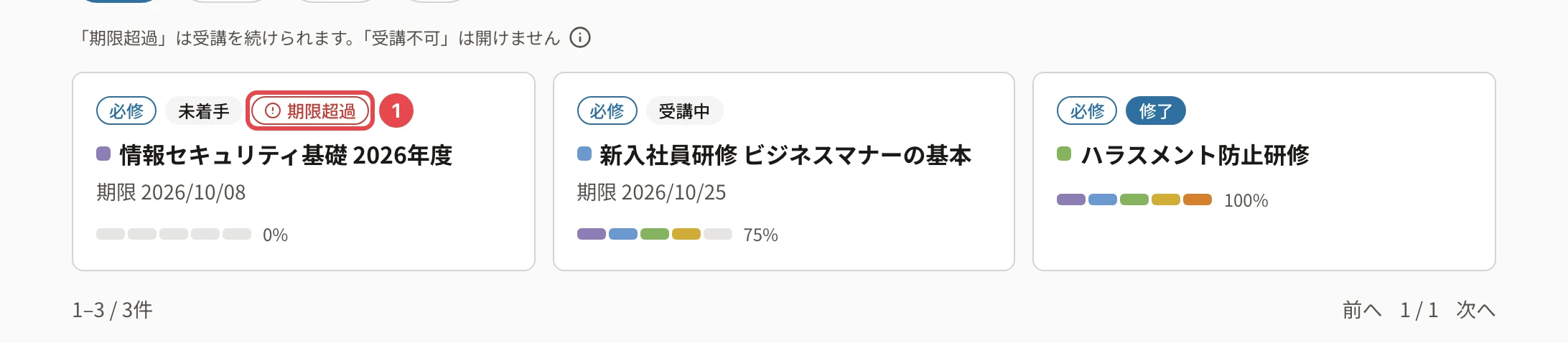 コース一覧のカード。「必修」「未着手」の横の「期限超過」に番号1の枠、期限 2026/10/08
