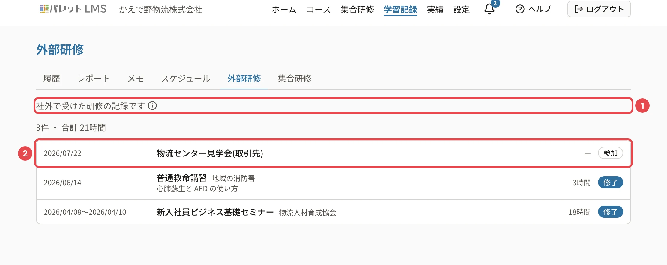 外部研修。「社外で受けた研修の記録です」と「i」に番号1、記録の行(日付・研修名・主催・時間・結果)に番号2の枠。上に「3件・合計21時間」
