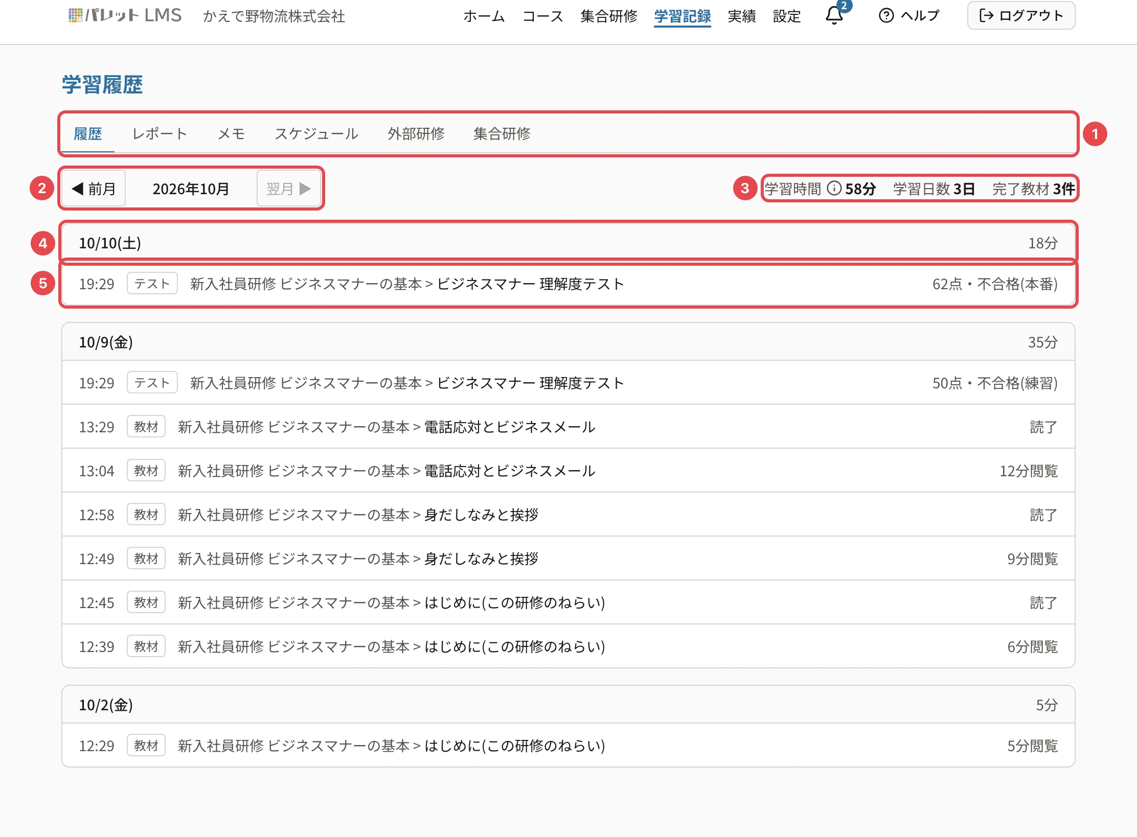 学習履歴。学習記録のタブに番号1、月の切り替えに番号2、学習時間・学習日数・完了教材に番号3、日の見出し(日付と学習時間)に番号4、記録の行(時刻・種類・コースと教材・結果)に番号5の枠