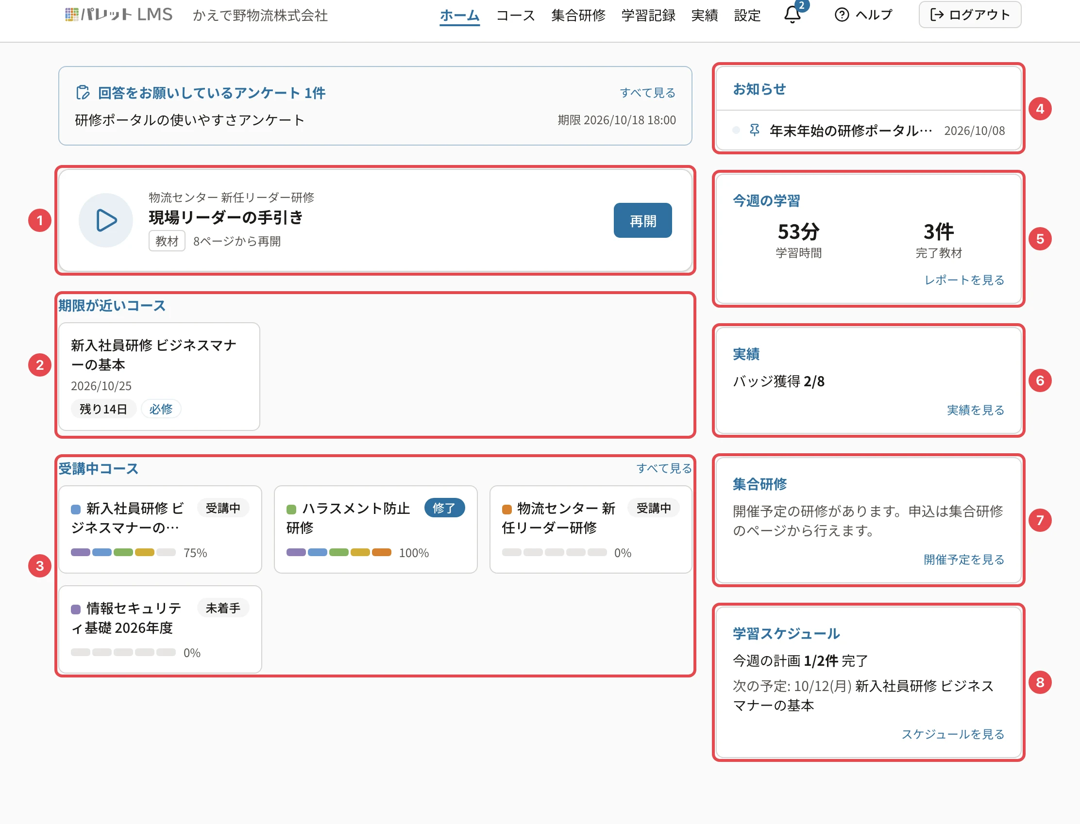 受講者ホーム。受講中コースに番号3の枠