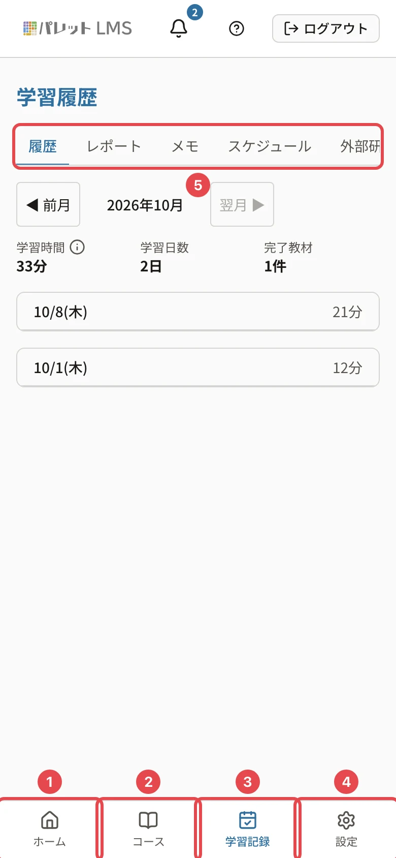スマートフォンの画面。下のタブのホームに番号1、コースに番号2、学習記録に番号3、設定に番号4、学習記録の中の履歴・レポート・メモ・スケジュール・外部研修のタブに番号5の枠