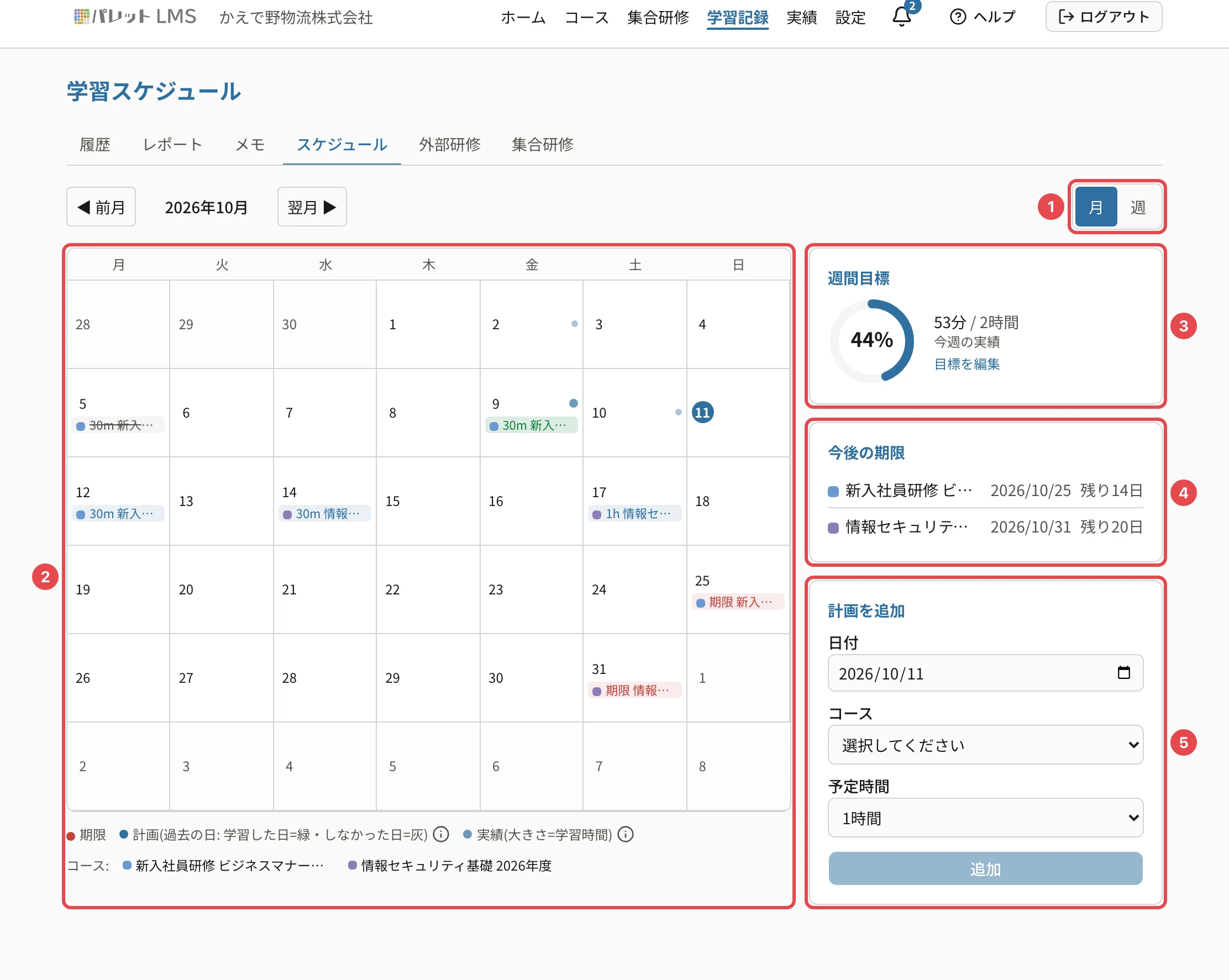 学習スケジュール(月の表示)。月と週の切り替えに番号1、カレンダーと凡例に番号2、週間目標に番号3、今後の期限に番号4、計画を追加に番号5の枠