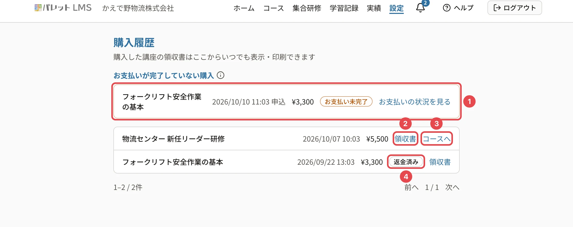購入履歴。お支払いが完了していない購入に番号1、支払済みの購入の「領収書」に番号2と「コースへ」に番号3、返金した購入の「返金済み」に番号4の枠