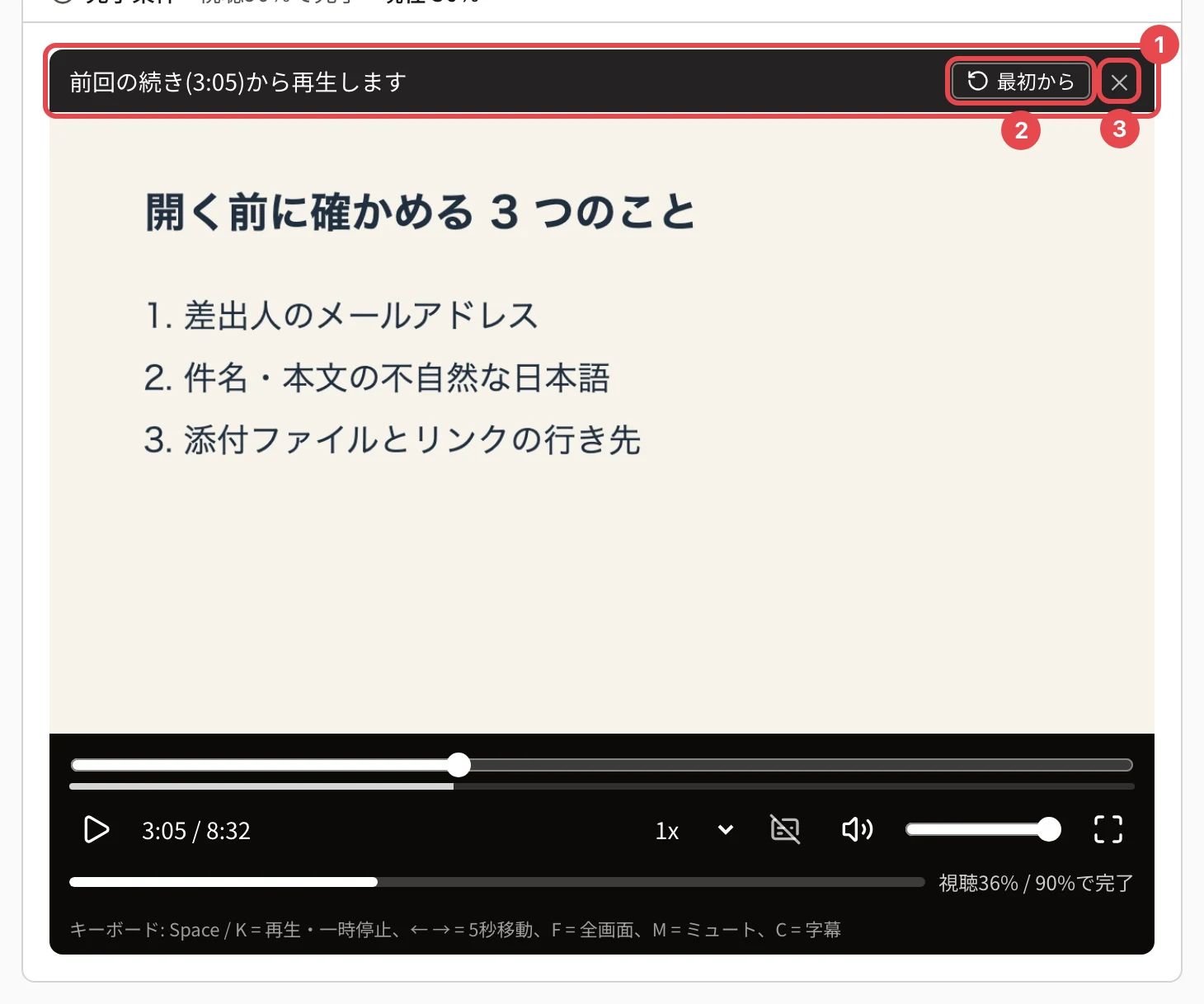 動画プレイヤーの上の「前回の続き(3:05)から再生します」に番号1、「最初から」に番号2、閉じるの × に番号3の枠