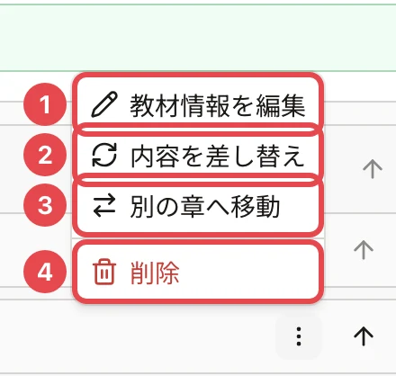 教材の「…」のメニュー。「教材情報を編集」に番号1、「内容を差し替え」に番号2、「別の章へ移動」に番号3、「削除」に番号4の枠