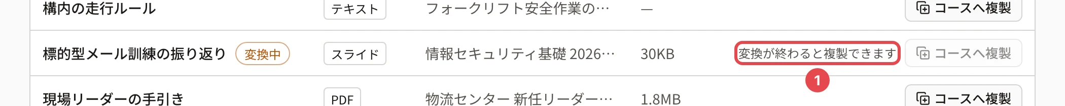 教材ライブラリの行。「標的型メール訓練の振り返り」に「変換中」が付き、「変換が終わると複製できます」(番号1)と押せない「コースへ複製」