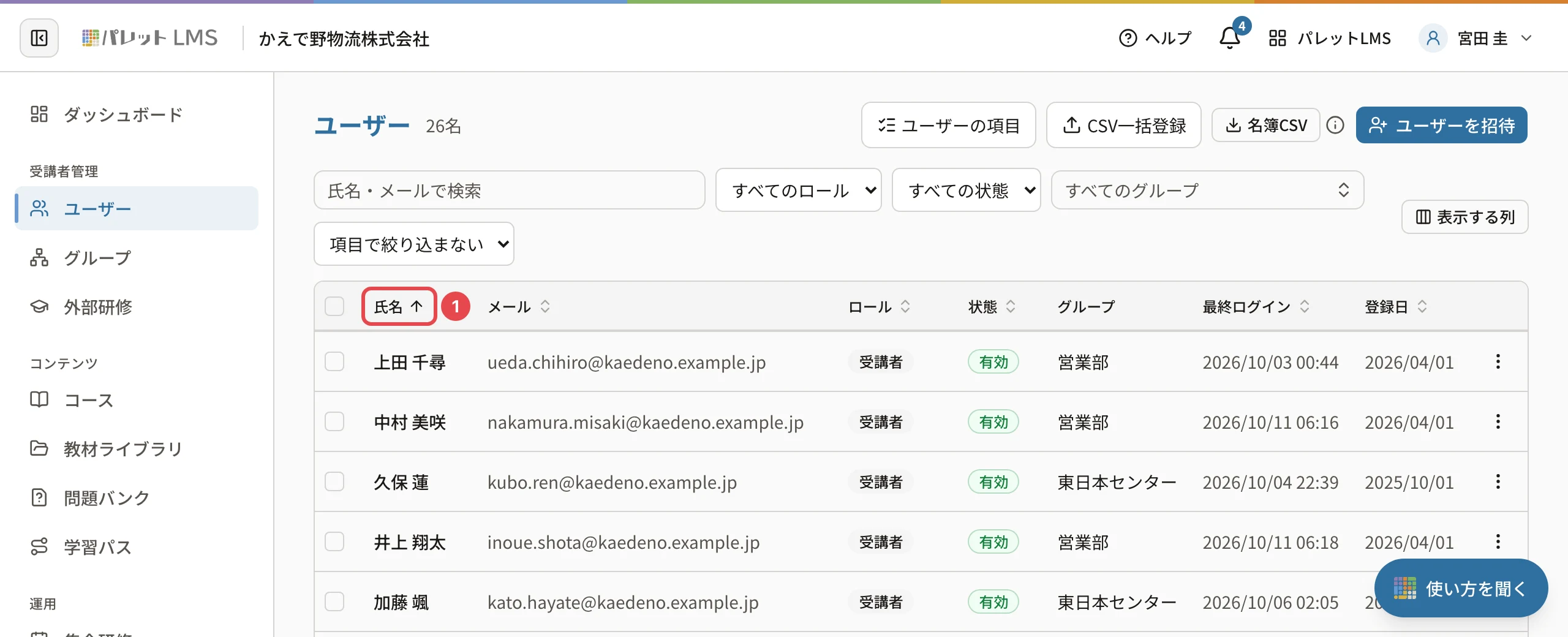 ユーザーの一覧。列の見出し「氏名」に上向きの矢印が付き、番号1の枠。氏名の順に並んでいる