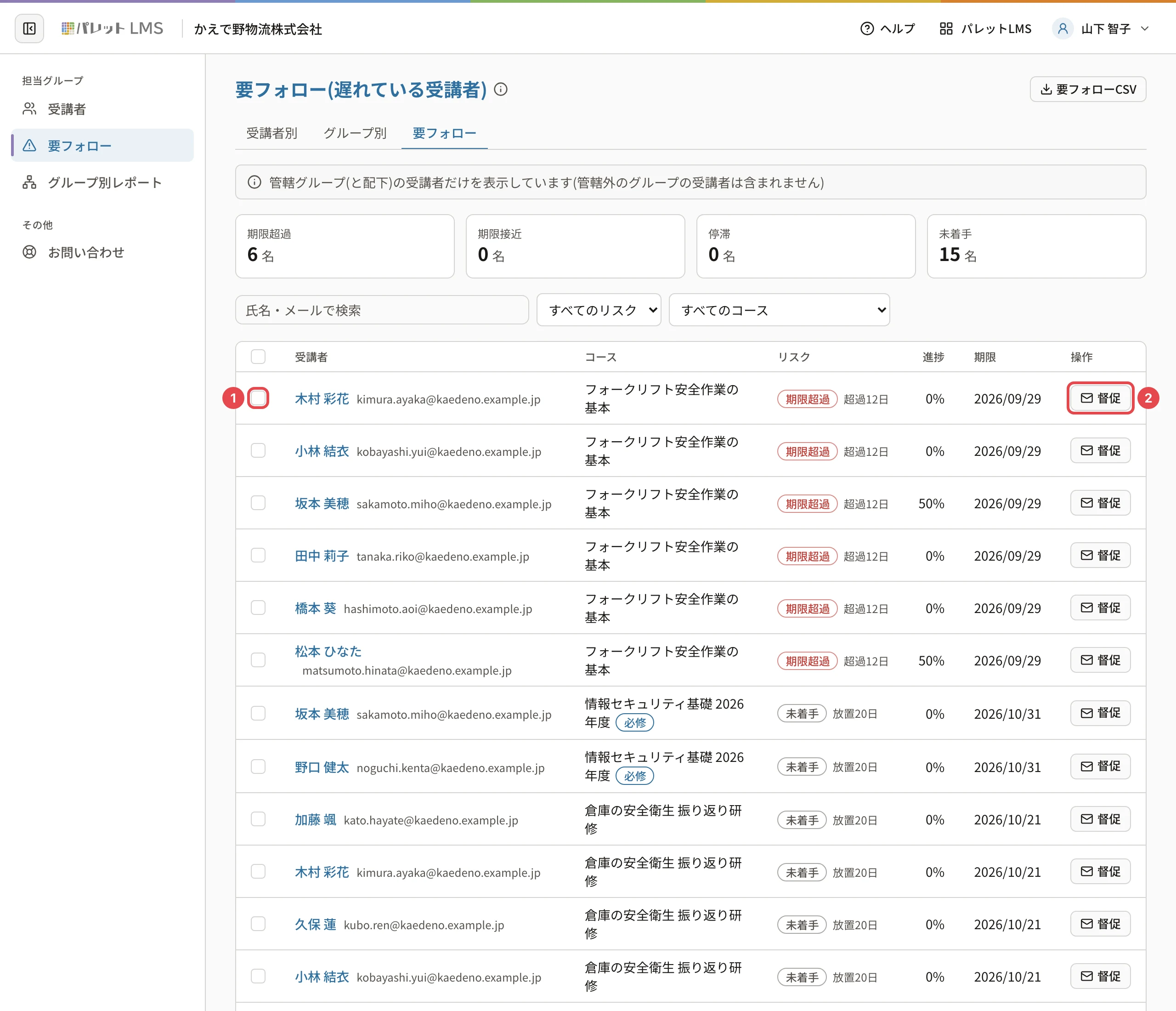 部署管理者の要フォロー。1行目のチェックに番号1、「督促」に番号2の枠