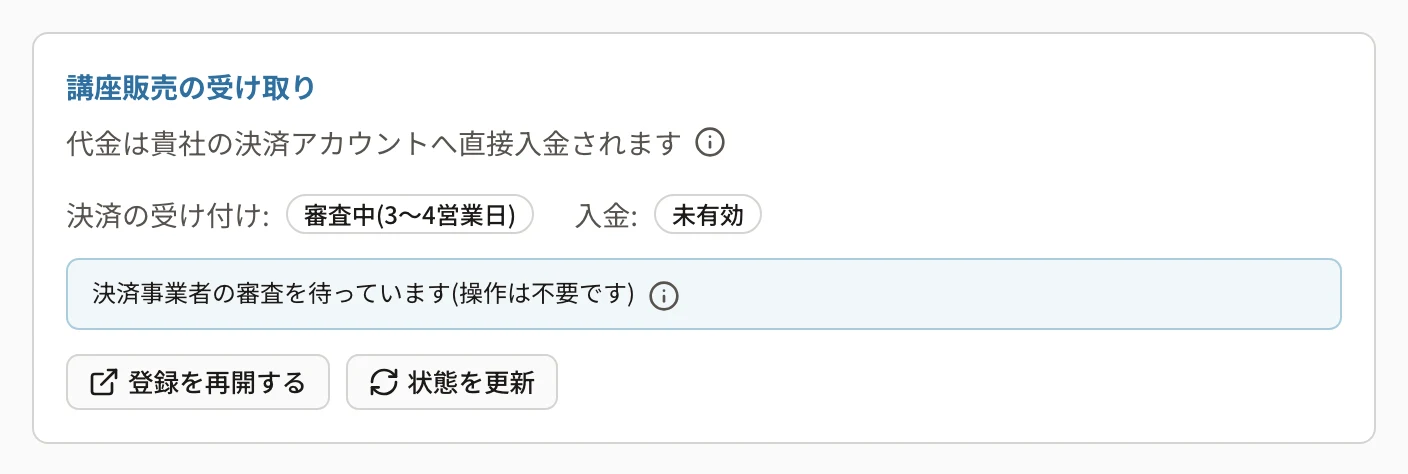 審査を待っているときの表示。「決済の受け付け: 審査中(3〜4営業日)」「入金: 未有効」と「決済事業者の審査を待っています(操作は不要です)」