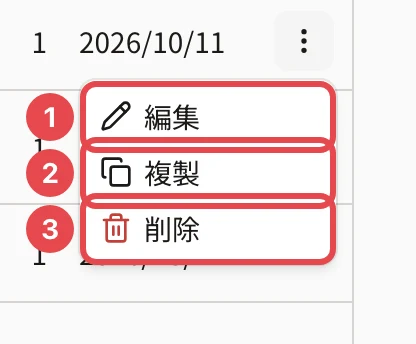 問題の「…」のメニュー。「編集」に番号1、「複製」に番号2、「削除」に番号3の枠