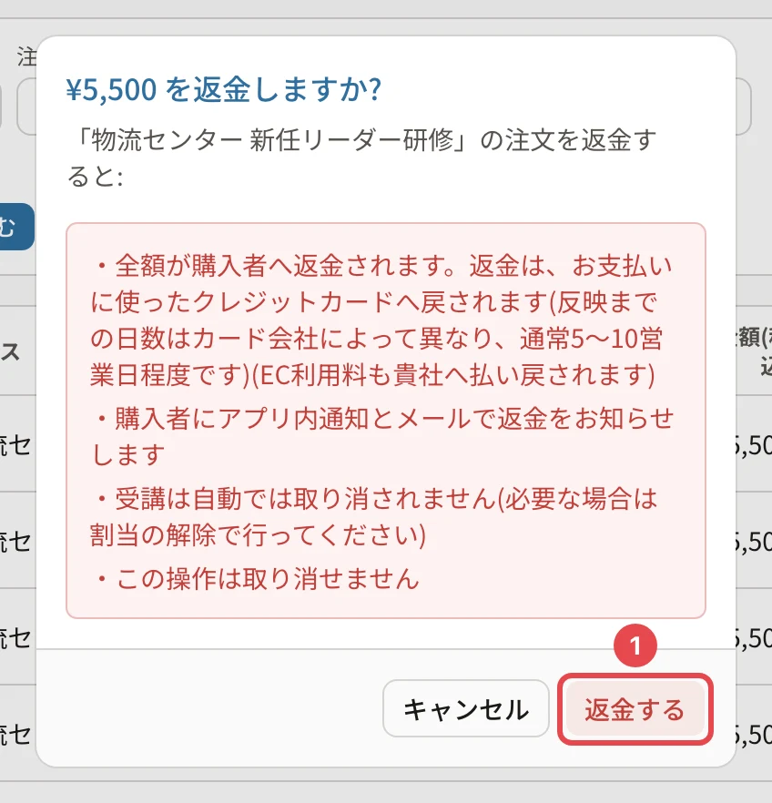 「¥5,500 を返金しますか?」の確認。全額が購入者へ返金され、お支払いに使ったクレジットカードへ戻されること(EC利用料も貴社へ払い戻される)・購入者にアプリ内通知とメールで知らせること・受講は自動では取り消されないこと・取り消せないこと。「返金する」に番号1の枠