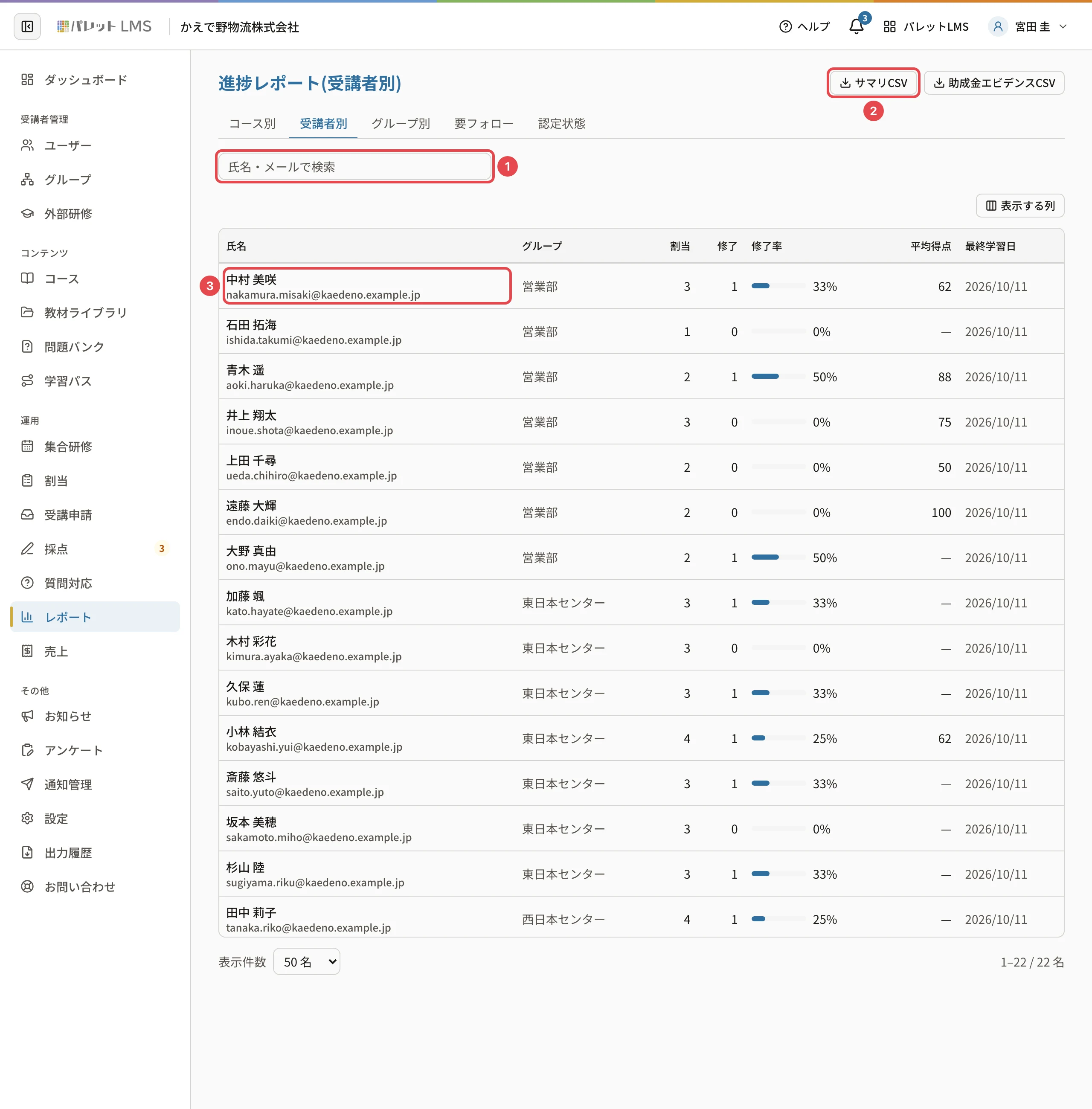 受講者別レポート。検索の欄に番号1、「サマリCSV」に番号2、1行目の「中村 美咲」に番号3の枠