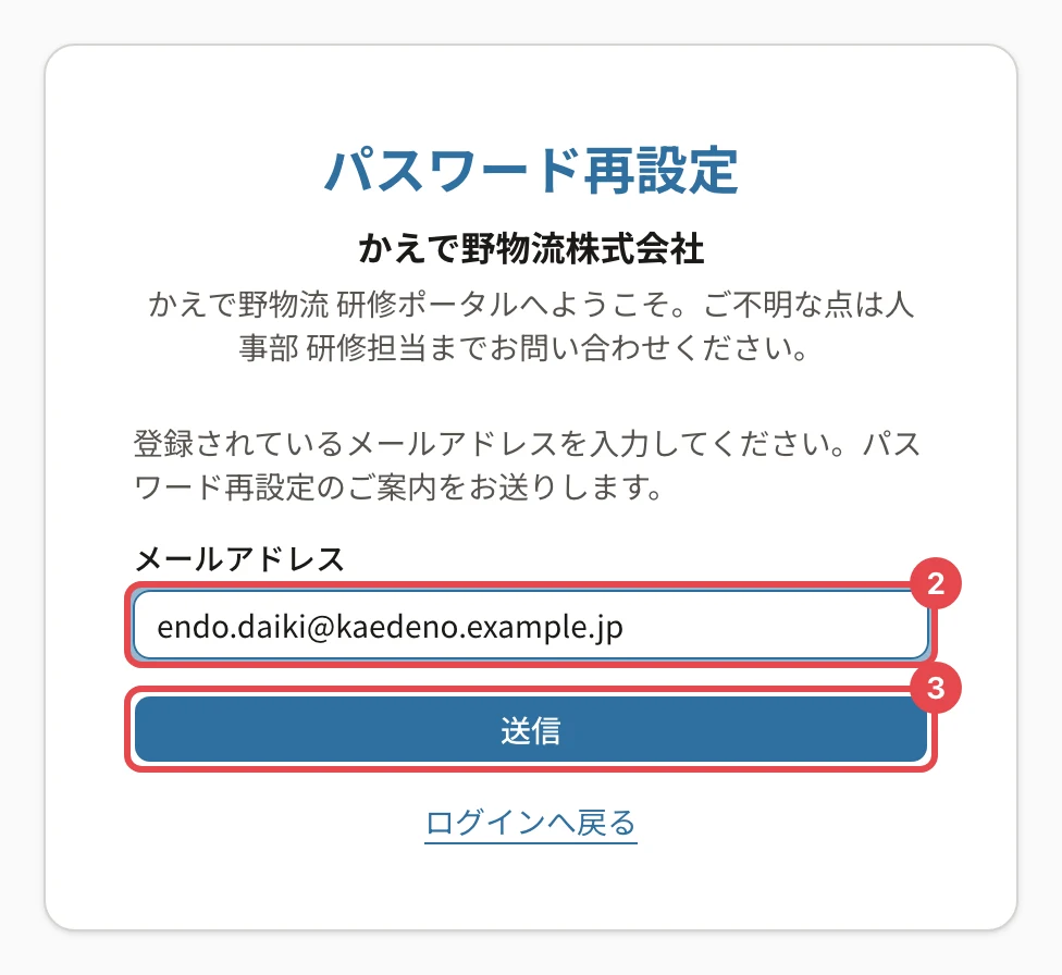 パスワード再設定の画面。メールアドレスの欄に番号2、「送信」に番号3の枠