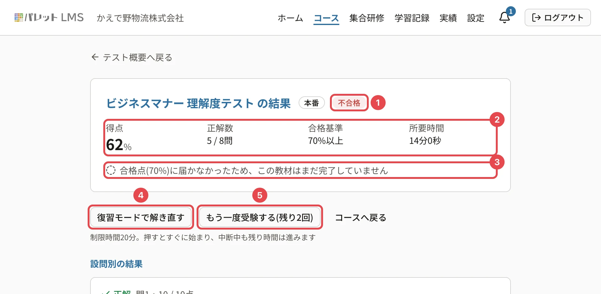 結果の画面。不合格の印(番号1)、得点62%・正解数5/8問・合格基準70%以上・所要時間14分0秒(番号2)、「合格点(70%)に届かなかったため、この教材はまだ完了していません」(番号3)、「復習モードで解き直す」(番号4)、「もう一度受験する(残り2回)」(番号5)