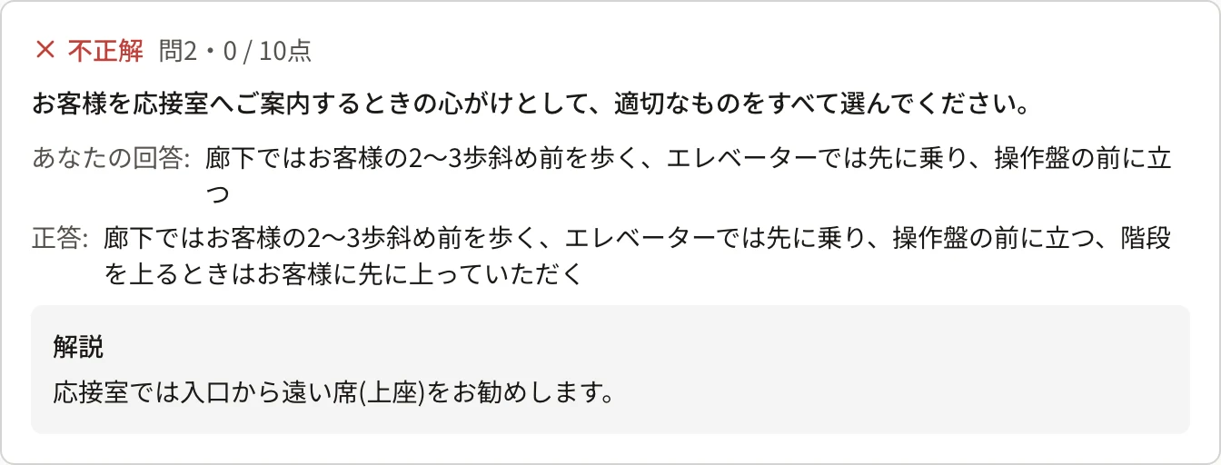 設問別の結果の1問。「不正解 問2・0 / 10点」、問題文、あなたの回答、正答、解説