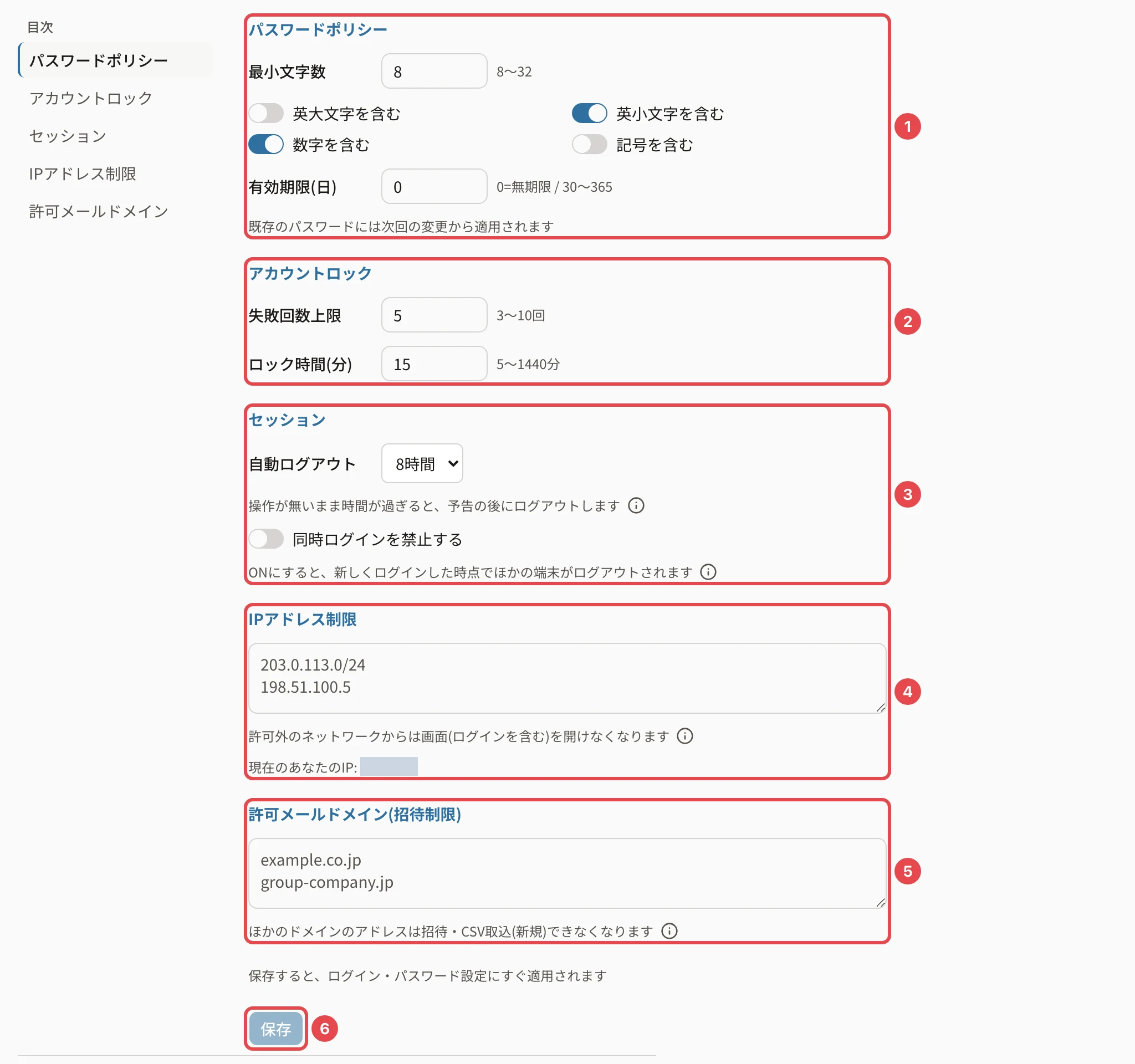 設定のセキュリティタブ。パスワードポリシーに番号1、アカウントロックに番号2、セッションに番号3、IPアドレス制限に番号4、許可メールドメイン(招待制限)に番号5、「保存」に番号6の枠。IP制限と許可メールドメインの欄の灰色の文字は入力例