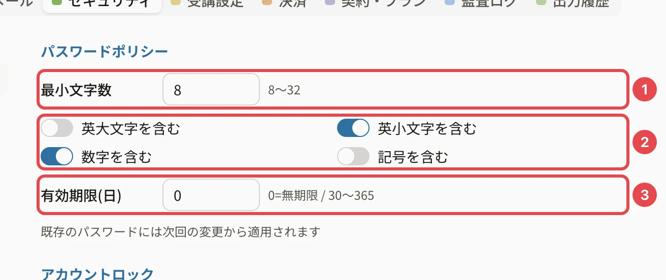 パスワードポリシー。「最小文字数」の行に番号1、「英大文字を含む」「英小文字を含む」「数字を含む」「記号を含む」のスイッチに番号2、「有効期限(日)」の行に番号3の枠