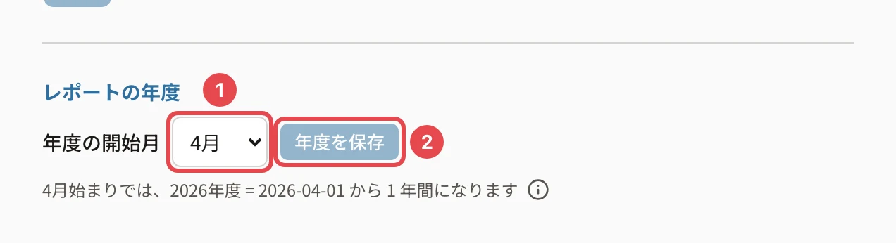 受講設定の「レポートの年度」。年度の開始月「4月」に番号1、「年度を保存」に番号2の枠。下に「4月始まりでは、2026年度 = 2026-04-01 から 1 年間になります」