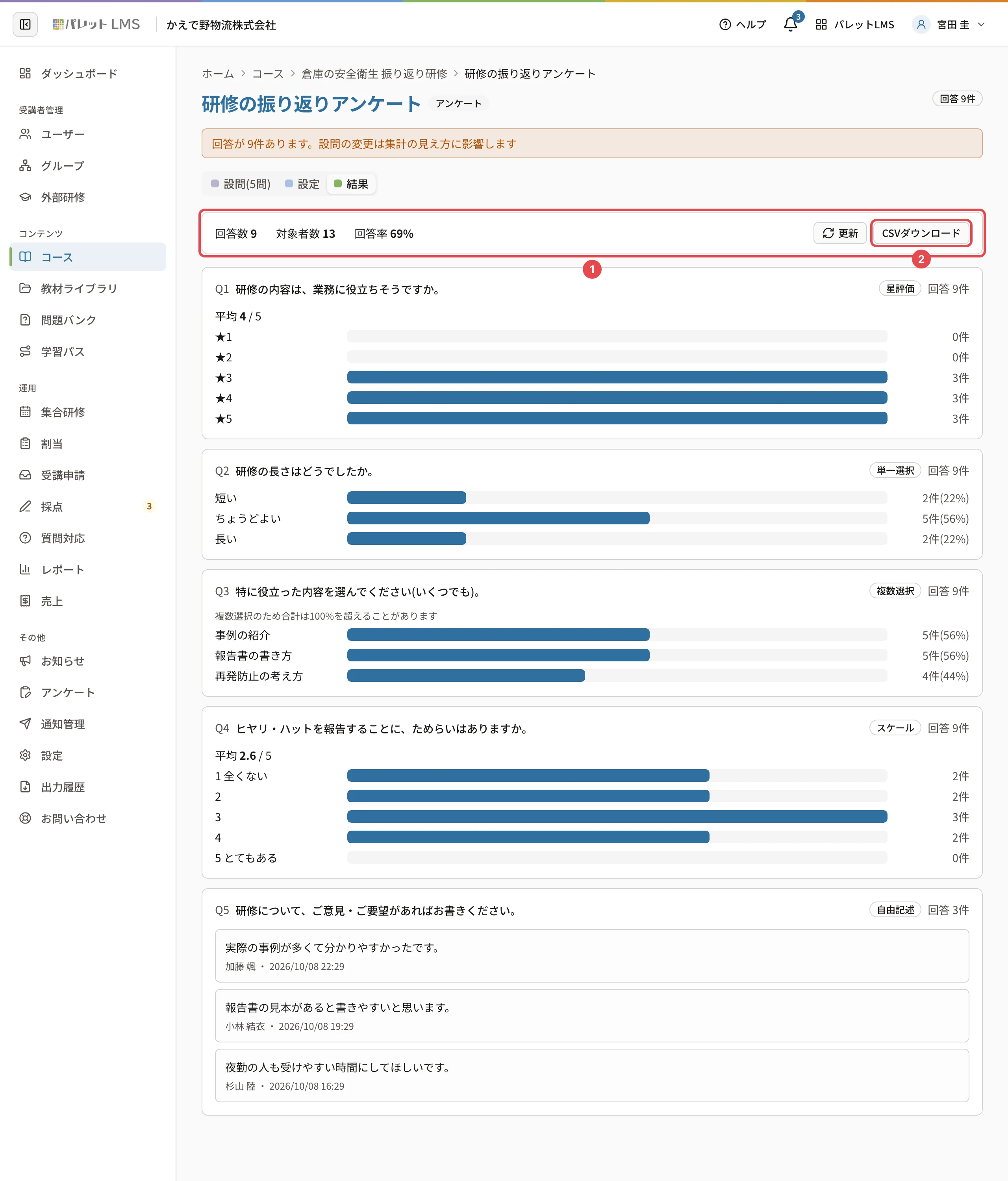 アンケートの「結果」タブ。「回答数 9」「対象者数 13」「回答率 69%」の行に番号1、「CSVダウンロード」に番号2の枠。下に星評価・単一選択・複数選択・スケール・自由記述の集計
