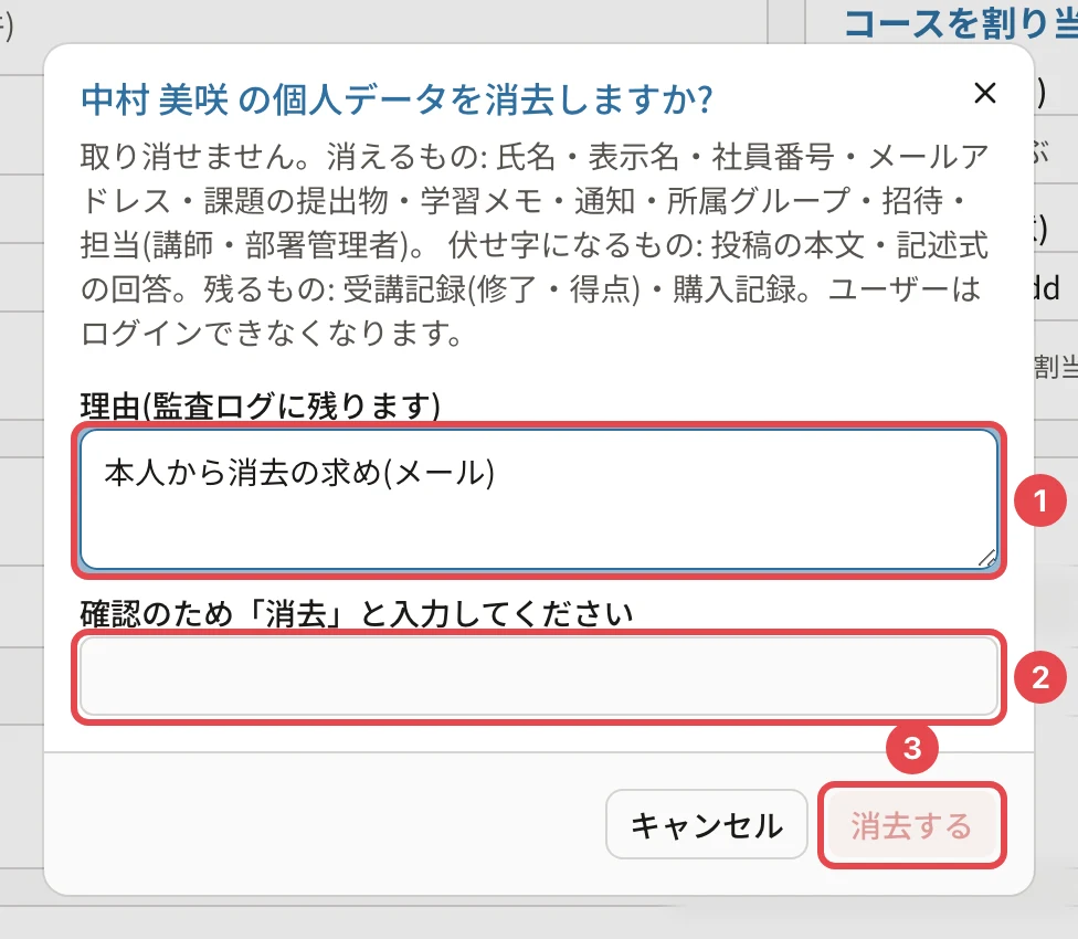 個人データを消去しますか?のダイアログ。消えるもの・伏せ字になるもの・残るものの説明、理由の欄に番号1、確認の欄に番号2、「消去する」に番号3の枠