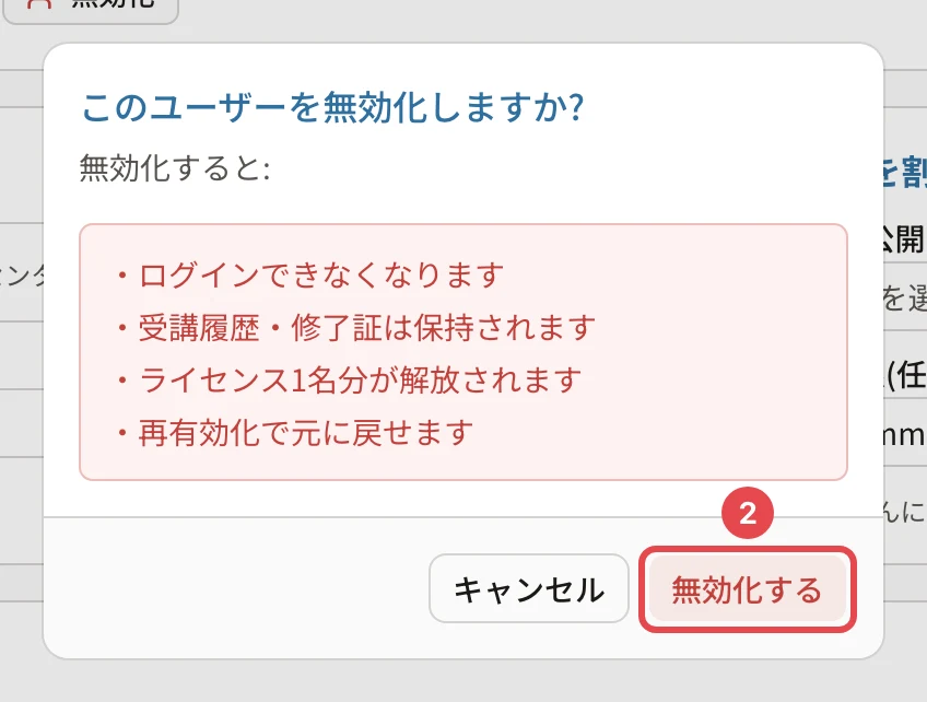 「このユーザーを無効化しますか?」の確認。ログインできなくなります・受講履歴・修了証は保持されます・ライセンス1名分が解放されます・再有効化で元に戻せます。「無効化する」に番号2の枠