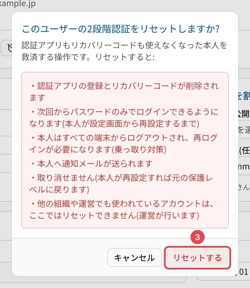 「このユーザーの2段階認証をリセットしますか?」の確認。認証アプリの登録とリカバリーコードが削除されます・次回からパスワードのみでログインできるようになります・本人はすべての端末からログアウトされ、再ログインが必要になります・本人へ通知メールが送られます・取り消せません・他の組織や運営でも使われているアカウントは、ここではリセットできません(運営が行います)。「リセットする」に番号3の枠