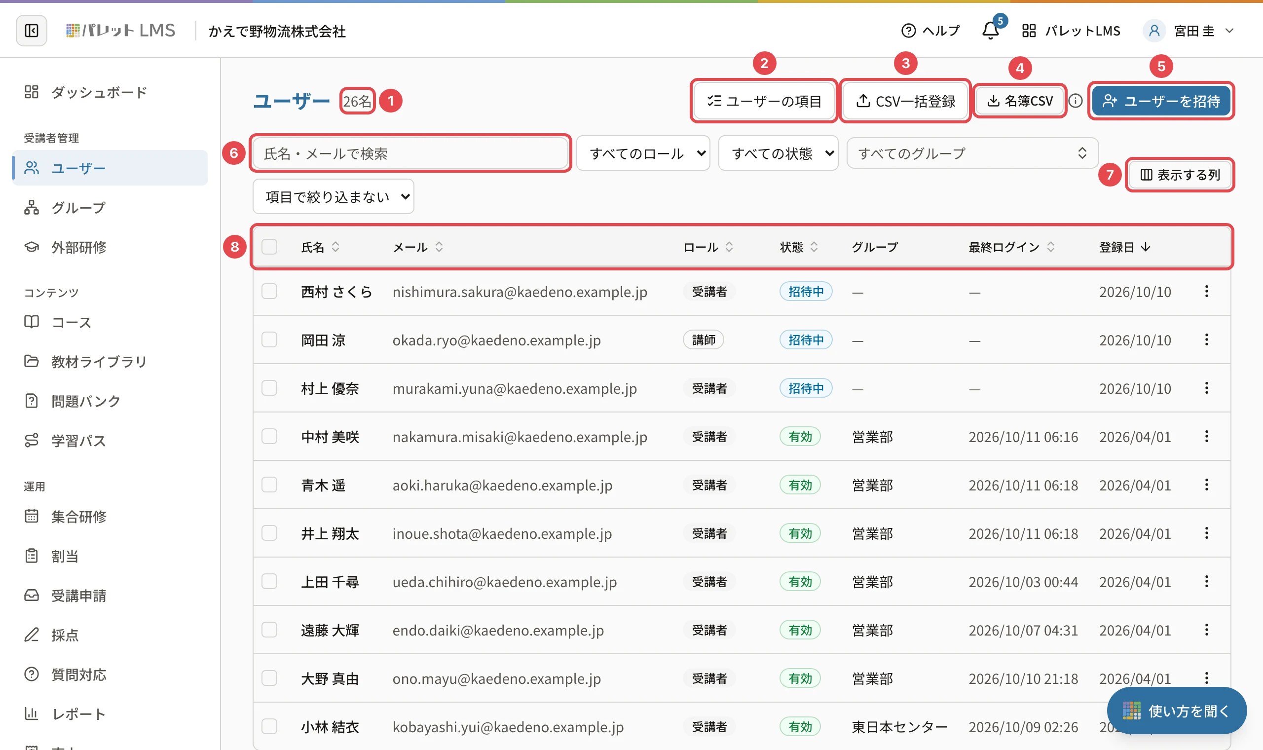 ユーザーの一覧。人数「26名」に番号1、「ユーザーの項目」に番号2、「CSV一括登録」に番号3、「名簿CSV」に番号4、「ユーザーを招待」に番号5、検索欄に番号6、「表示する列」に番号7、列の見出しに番号8の枠
