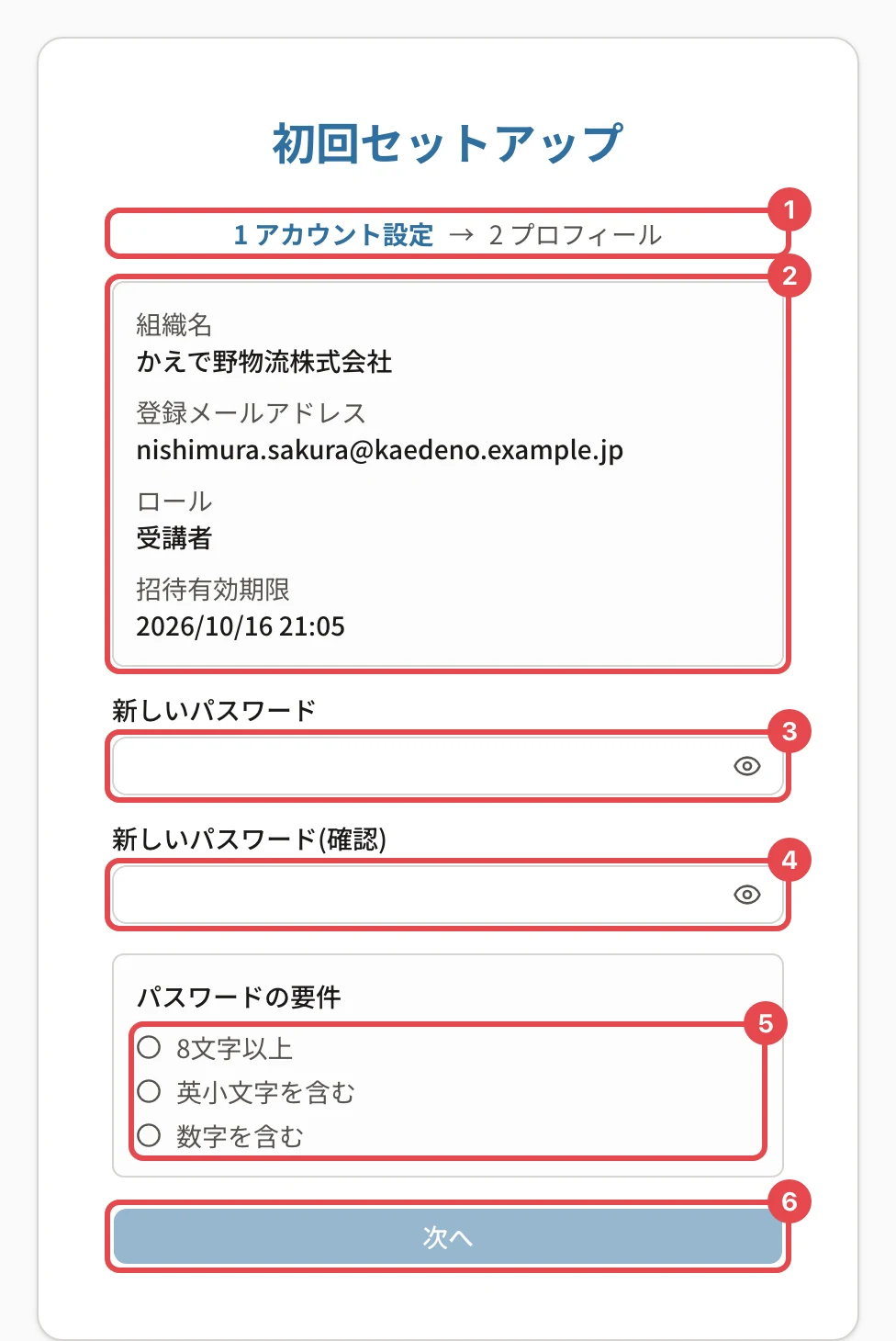 初回セットアップ 1 アカウント設定。手順の表示に番号1、招待の内容に番号2、新しいパスワードに番号3、確認の欄に番号4、パスワードの要件に番号5、「次へ」に番号6の枠