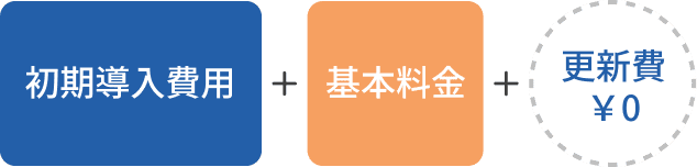 無駄を抑えた料金プラン