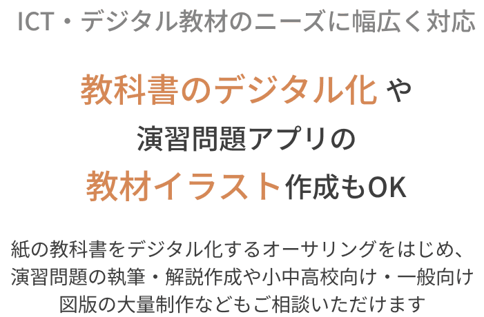 教科書のデジタル化や演習問題アプリの教材イラスト作成もOK