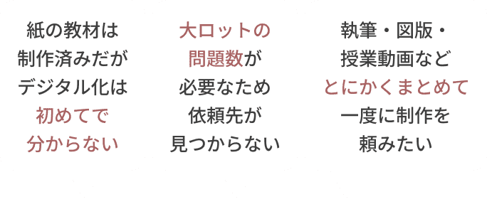 デジタル教材制作のこんなお悩み、ご相談ください